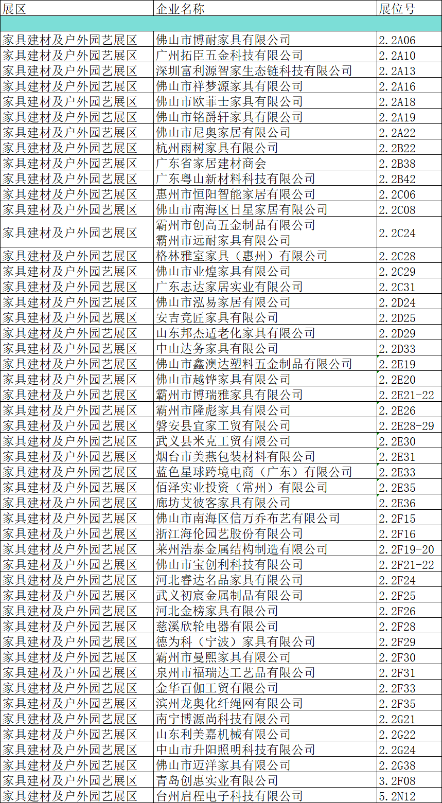 2026跨交会跨境电商供应链展区：超1000家供应链企业集合，爆款产品任君选择