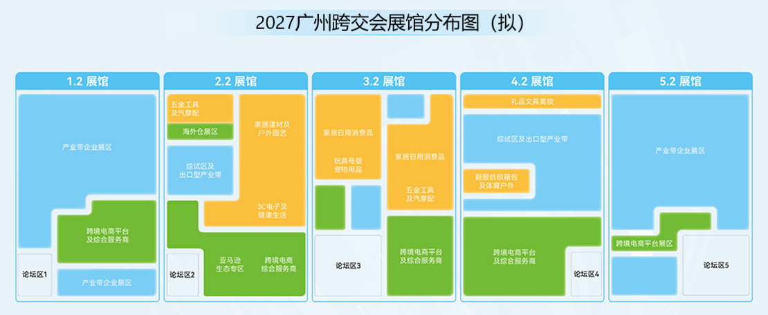27图